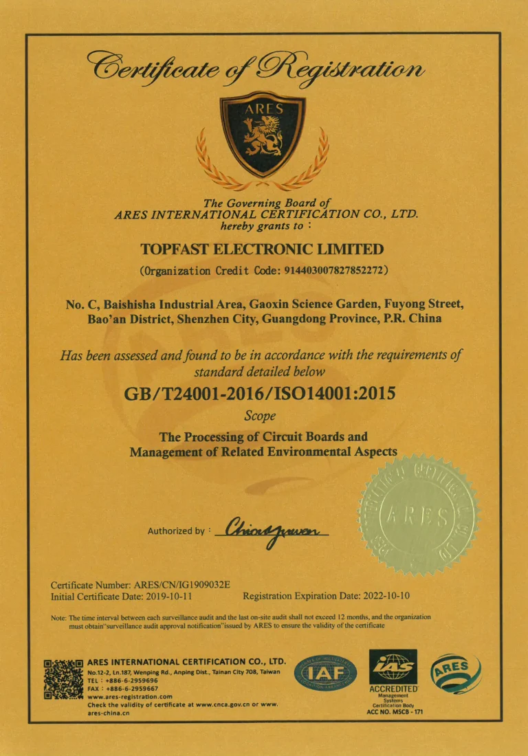 ISO14001