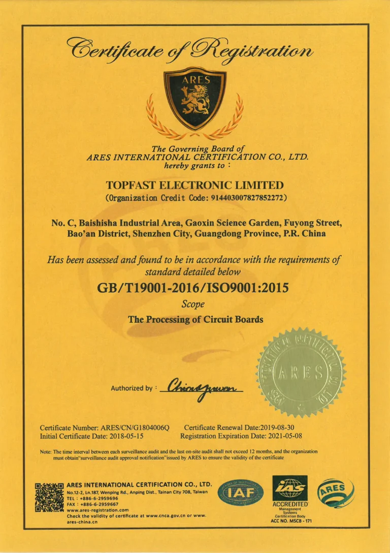 ISO9001